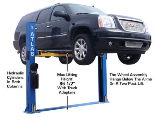 ATLAS 8,000 LB. CAPACITY BASEPLATE LIFT