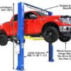 Atlas Pro-9D Overhead 9,000 lb. Capacity Direct Drive Premium 2 Post Lift