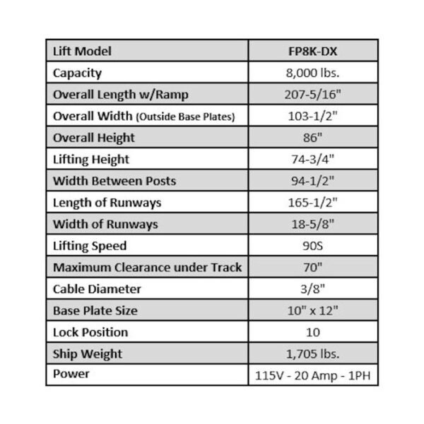 Tuxedo FP8K-DX-XLT Extended Four Post Auto Lift
